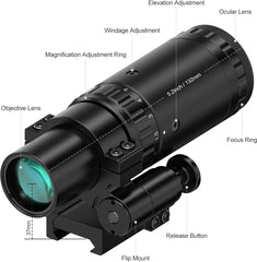 Feyachi V90 2 MOA Red Dot Sights with M37 5X Magnifier Combo Set 1 x 25mm Red Dot and Magnifier Combo Built-in Flip Mount Absolute Co-Witness feyachi Default Title Default Title-