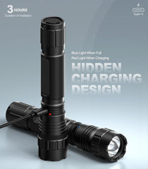 Feyachi 1500 Lumen LED Tactical Flashlight Rechargeable IPX7 Protection 4 Modes Weapon Light Picatinny Rail Flashlight Included with Pressure Switch（Molk-FL34） feyachi Default Title Default Title-