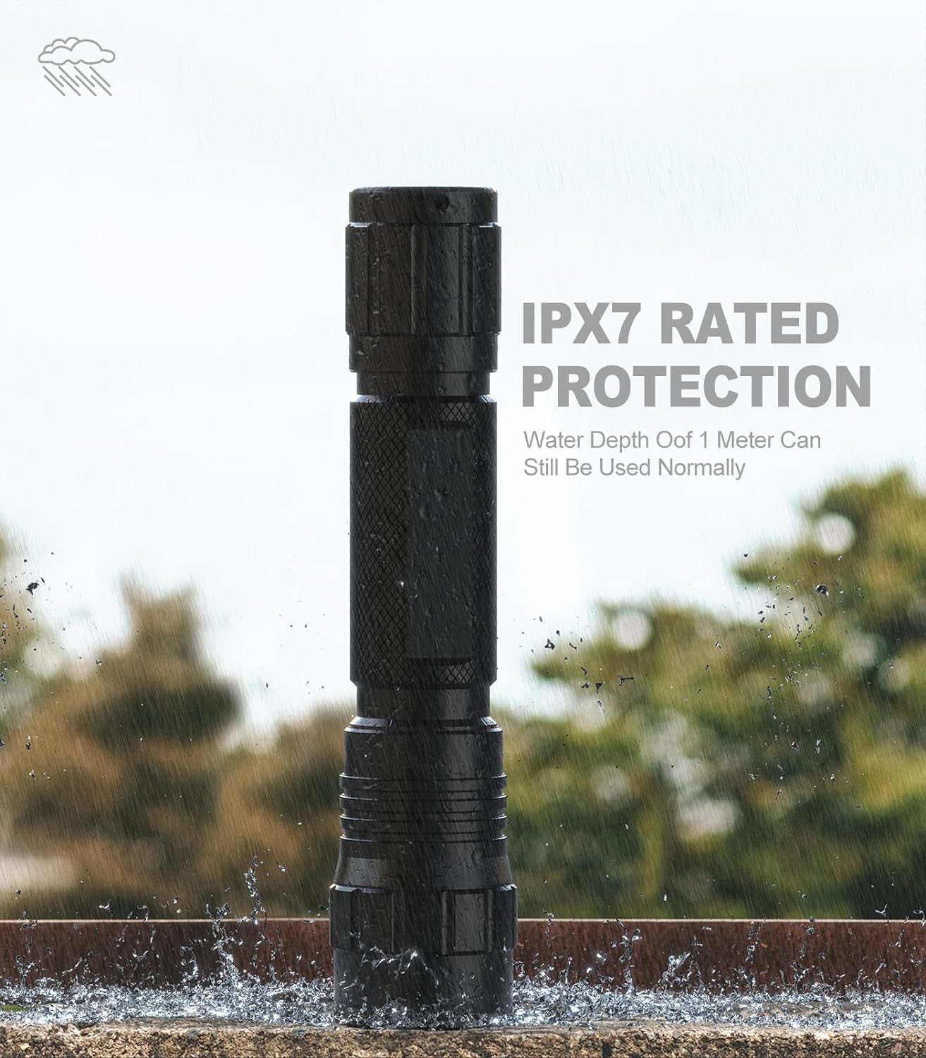 Feyachi 1500 Lumen LED Tactical Flashlight Rechargeable IPX7 Protection 4 Modes Weapon Light Picatinny Rail Flashlight Included with Pressure Switch（Molk-FL34） feyachi Default Title Default Title-