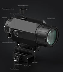 Feyachi RS-23 Red Dot Sight with M38 5X Magnifier Combo Kit, 1 x 22mm Red Dot Scope & Magnifier Built-in Flip Mount Combo feyachi Default Title Default Title-