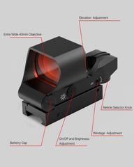 Feyachi M37&RS-30 Red Dot Magnifier Combo - Reflex Sight & Flip Mount（new）